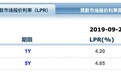 1年期LPR再降！5年期环比持平 将成下月房贷利率定价基准
