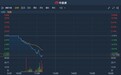 港股异动 | 子公司杰克沃克拟申请破产清算 拉夏贝尔(06116)挫逾14%创历史新低