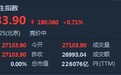 港股开盘(11.26)︱恒指涨0.71%收复两万七 阿里巴巴-SW(09988)上市首日高开6.25%