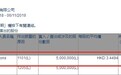 Bank of Communications Trustee增持中国软件国际(00354)500万股，每股作价3.45港元