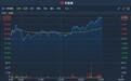 港股异动 | 平安好医生(01833)股价持续攀升 午后涨近5% 本月累涨超三成