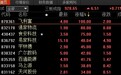新三板深改落地后首个交易日：9家创新层公司涨幅超30%