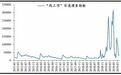 过劳的年代 | 2019年 中国的劳动者经历了什么？