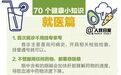 人民日报发布40个超实用健康小知识，每个人都应该看一看