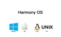 Windows/Mac OS X/Linux/Unix哪个更好用？