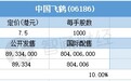 配售结果 | 中国飞鹤(06186)一手中签率65% 最终定价7.5港元