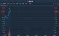 港股异动 | 港股通持仓比例突破10% 新东方在线(01797)盘中涨逾4%