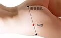 点按屁股上这个穴位，腰腿疼痛轻松解决