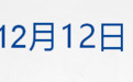 早财经丨2020春运火车票今起开售，抢票时间表出炉；上市暴涨1.2万亿元，全球市值最大企业诞生，可抵半个德国GDP；长沙明确商品房平均利润率6%-8%