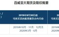百威亚太(01876)上市当日即可卖空 期货及期权同日出炉