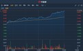 港股异动 | 中国飞鹤(06186)午后涨幅扩大逾10% 三季度问鼎全国奶粉销量第一