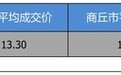 优惠3.89万 雪佛兰迈锐宝XL平均优惠7.64折