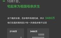 微信2019国庆数据出炉：3000多万人步数不过百