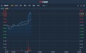 港股异动 | 获花旗予“买入评级”目标价11.06港元 高鑫零售(06808)涨逾3%