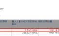 The Capital Group Company增持香港宽频(01310)954万股，每股作价14.326港元