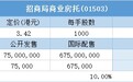 配售结果 | 招商局商业房托(01503)一手中签率100% 最终定价3.42港元