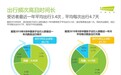 升级亲子出行会员服务，海普诺凯1897都做了什么？