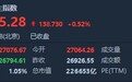 港股收盘(11.12)|恒指收涨0.52% 物管股延续涨势