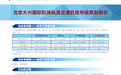今日起北京大兴国际机场线票价方案正式启用 最低10元