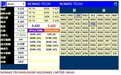 新股暗盘 | NOMAD TECH(08645)暗盘现涨逾7% 每手赚180港元