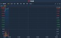 港股异动 | 营收逆势同比增长2.3% 敏实集团(00425)涨逾17%