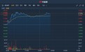 港股异动 | 华虹半导体(01347)持续攀升现涨逾5% 昨日获美银美林首予“中性”评价