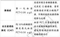 血降钙素原升高，就一定是细菌感染吗？