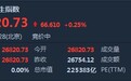 港股开盘(9.19)︱恒指升0.25%报26820点 新股S&T HLDGS(03928)高开25%