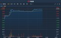 港股异动 | 获Hermes Investment增持246万股 中国通信服务(00552)涨逾4%