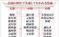 日本祭典庙会什么样？神职，巫女焦头烂额满街跑