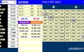 新股暗盘 | 保利物业(06049)暗盘现涨11.40% 每手赚800港元