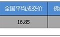 优惠2.65万 打8.65折的上汽大众凌渡了解一下