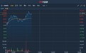 港股异动 | 次新股信基沙溪(03603)再涨逾10%暂七连阳 较招股价涨超137%