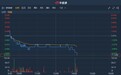 港股异动 | 次新股快餐帝国(01843)午后跌幅扩大逾7% 较发行价已跌近30%