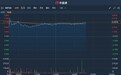 港股异动 | 与联通合作获富瑞看好上调目标价 中国电信(00728)现涨逾4%