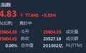 港股开盘(3.26)︱恒指高开0.33%报23604点 友邦(01299)涨2.79%指数贡献第一