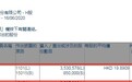 小摩增持国药控股(01099)约353.06万股，每股作价约19.89港元