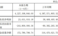 西宁特钢今年上半年扣非净利亏损2.44亿元