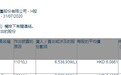 小摩增持东风集团(00489)约653.89万股，每股作价约6.09港元