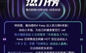 Keep开启年度最佳人气达人评选，邀请全网用户共同盘点2020优质运动达人
