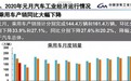 中国汽车工业协会：1月汽车产销降幅明显