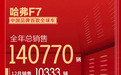 年销劲破14万  哈弗F7助力中国SUV卫冕王者
