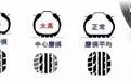 99%的司机都不清楚！老司机告诉夏天胎压到底是调高还是调低？