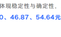 新目标价：2109元！贵州茅台股价再次被调高，券商机构都看到了这个大亮点…