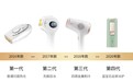 激光脱毛真的是智商税吗？这几款脱毛仪你该Pick哪一个？