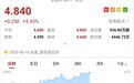 港股异动︱获光大证券首予“买入”目标价6.92港元 维亚生物(01873)涨超5%