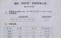640多万！盘锦彩民再中“双色球”一等奖
