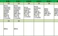 邢台市热力公司重要通知