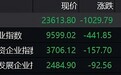 港股收盘丨香港恒生指数重挫逾千点，SOHO中国跳水跌逾25%
