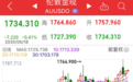 金价飙升交易火爆：有银行金条卖“断货” 大妈一公斤金条赚了9万！